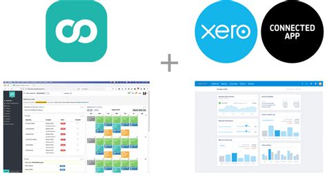 infoodle integrations|Charity CRM .